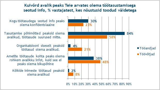 CVkeskus