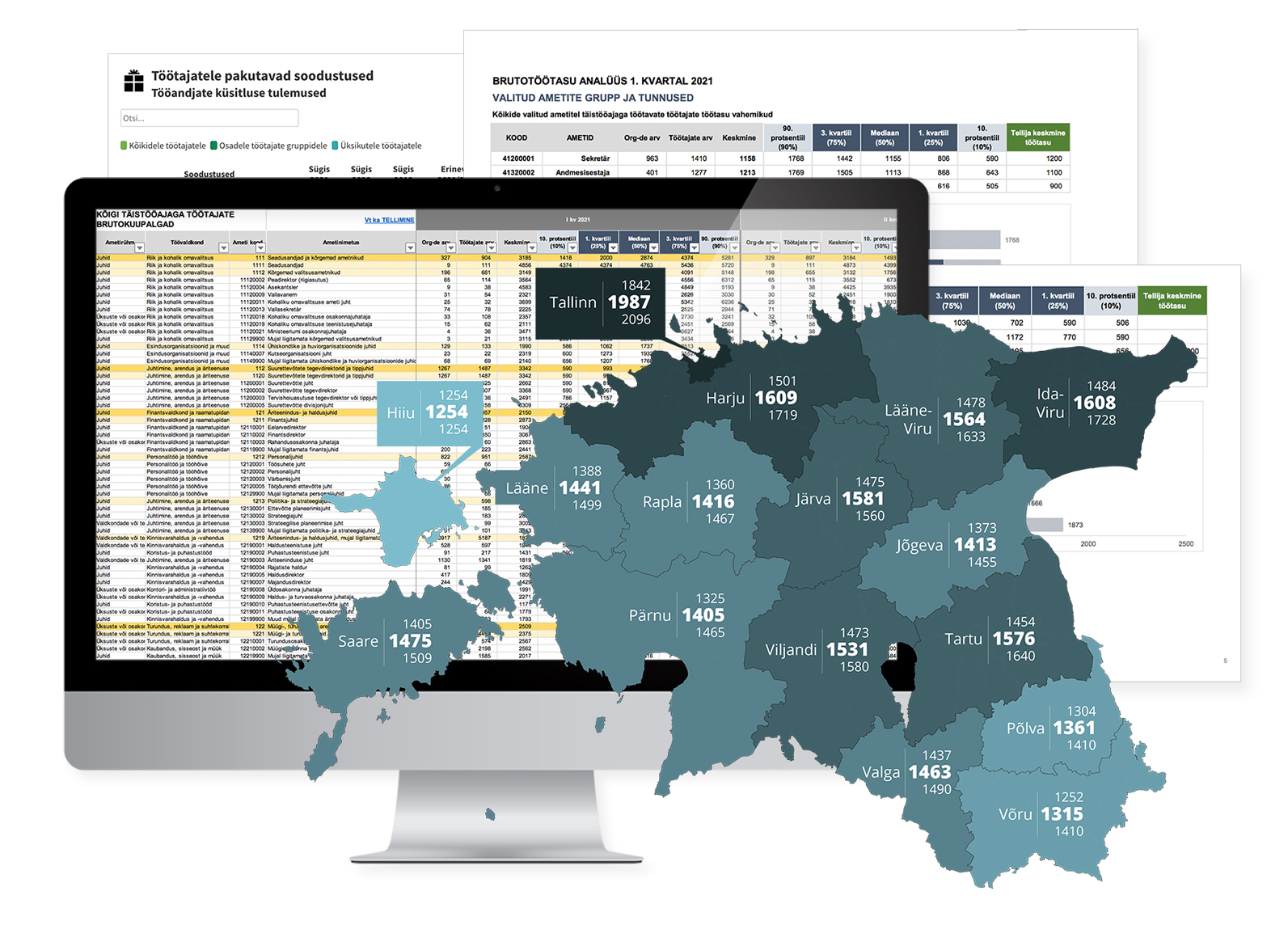 Statistika